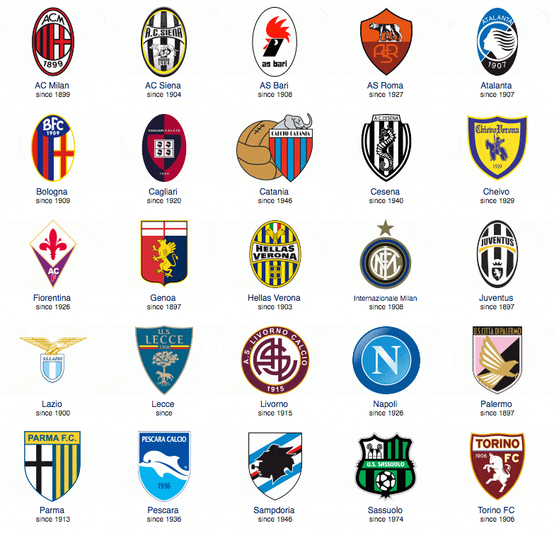 每体：由于拉什福德未来不确定，巴萨关注努萨、福法纳和马拉